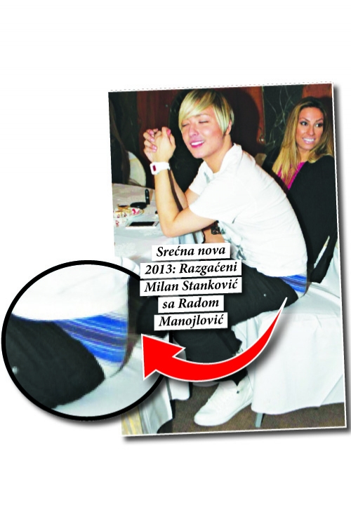 Milan Stanković