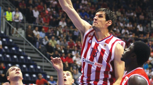 KK Crvena zvezda