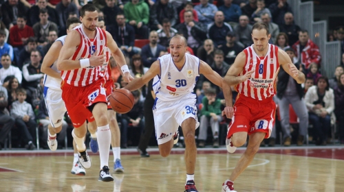 KK Crvena zvezda