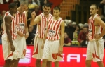 KK Crvena zvezda