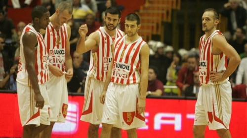 KK Crvena zvezda